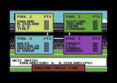 Rugby: The World Cup
