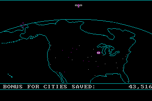 SDI: Strategic Defense Initiative