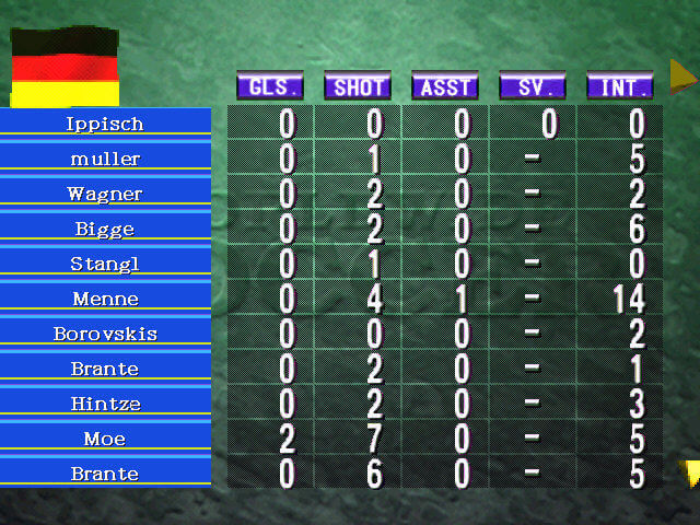 Sega Worldwide Soccer '97