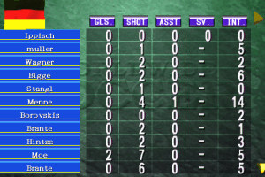 Sega Worldwide Soccer '97