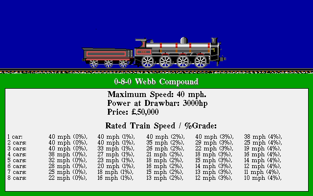 Sid Meier's Railroad Tycoon Deluxe