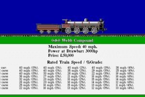 Sid Meier's Railroad Tycoon Deluxe