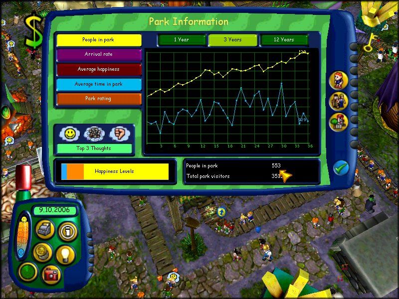 Sim Theme Park