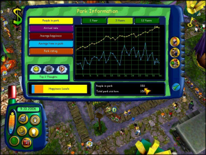 Sim Theme Park