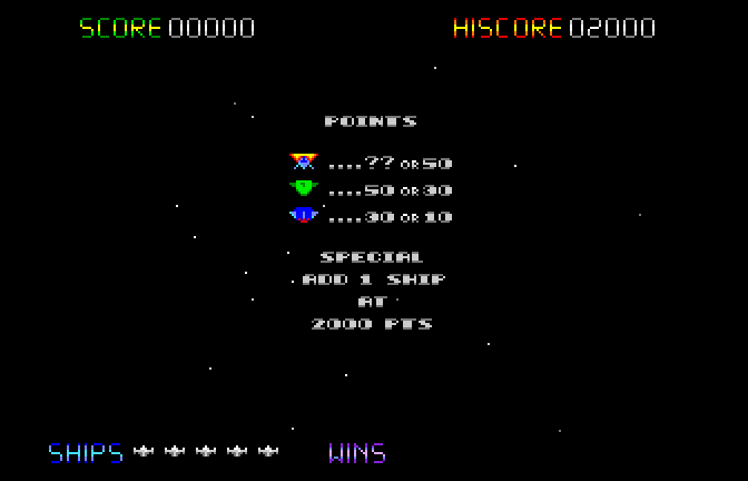 Space Clusters