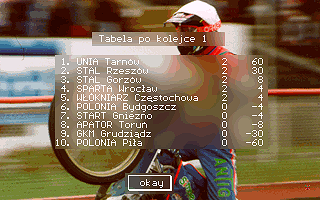 Speedway Manager '96