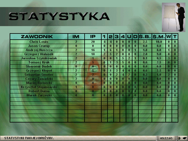 Speedway Manager 98