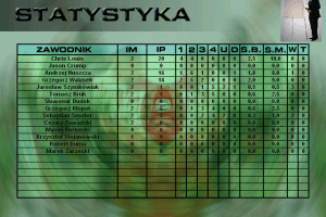 Speedway Manager 98