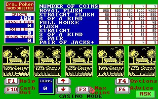 Stanford Wong Video Poker