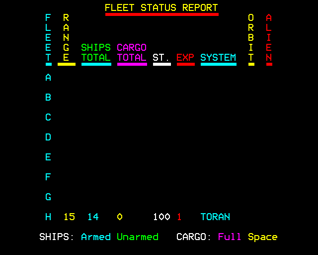 Starfleet Encounter