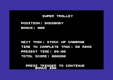 Super Trolley