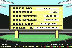 Super Cars