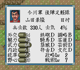Taikō Risshiden