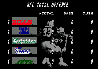 Tecmo Super Bowl II: Special Edition
