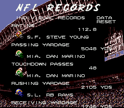 Tecmo Super Bowl III: Final Edition