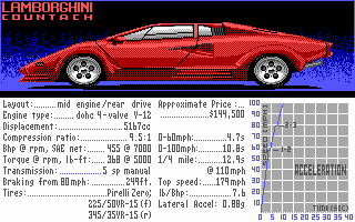 The Supercars: Test Drive II Car Disk