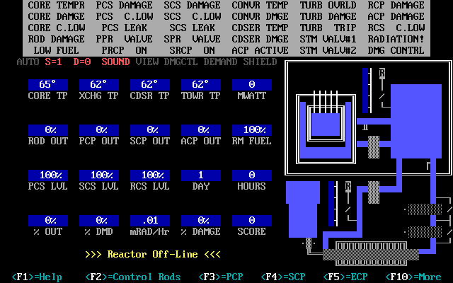 The Oakflat Nuclear Power Plant Simulator