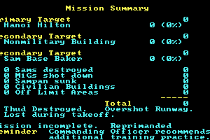 Thud Ridge: American Aces in 'Nam