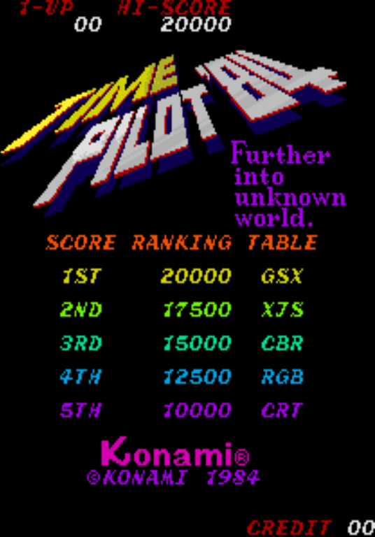 Time Pilot '84