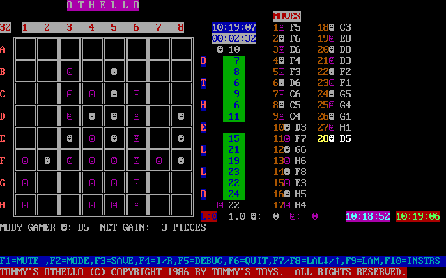 Tommy's Othello