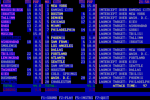 Tommy's Global Thermonuclear War
