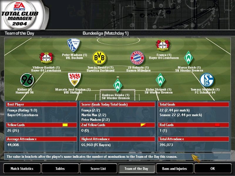 Total Club Manager 2004