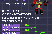 Transformers G1: Awakening