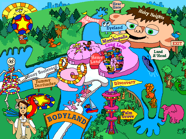 Welcome to Bodyland