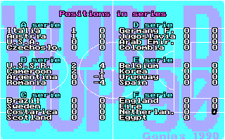 World Cup 90