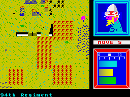 Zulu War